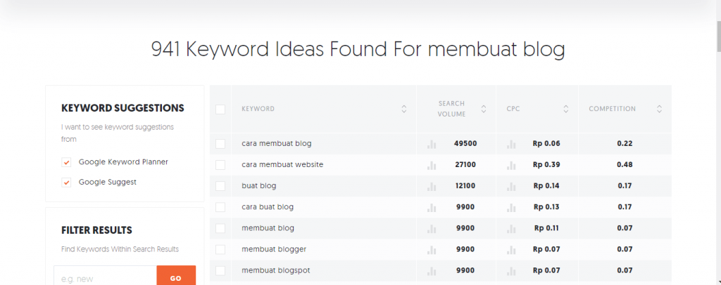 how to research keyword suggestions