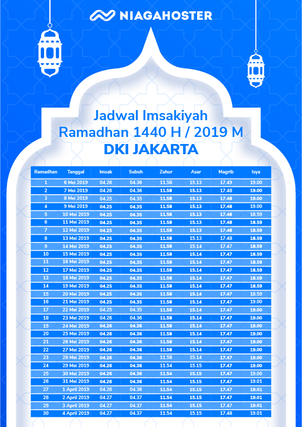 Jadwal Imsakiyah DKI Jakarta Ramadhan 1440 H/2019 M﻿