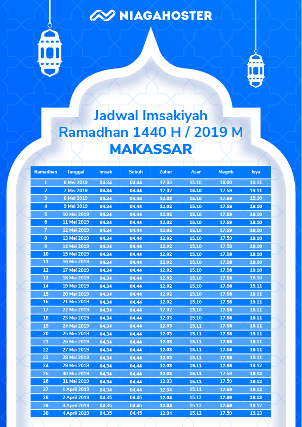 Jadwal Imsakiyah Makassar Ramadhan 1440 H/2019 M﻿