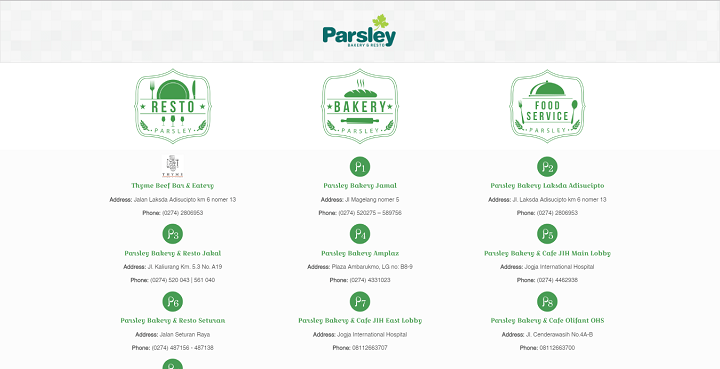 parsley merupakan salah satu contoh bisnis kuliner yang menjanjikan