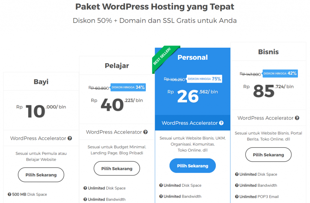 paket wordpress hosting niagahoster