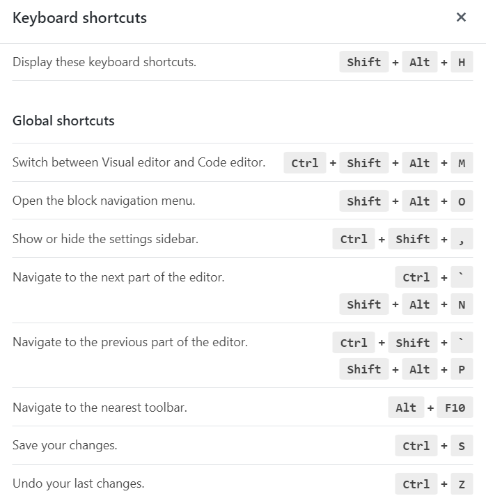 keyboard shortcuts gutenberg