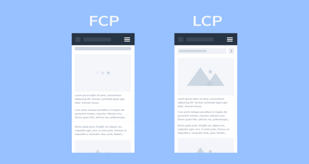 Ilustrasi perbedaan FCP dan LCP