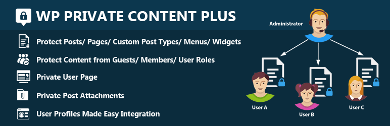 One of the free WordPress membership plugins is WP Private Content Plus