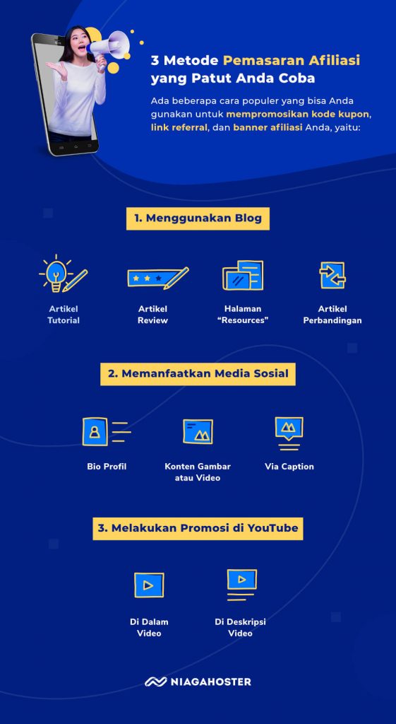 infografik metode pemasaran afiliasi