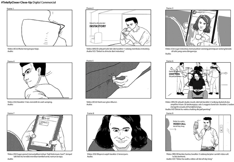 Storyboards for video marketing